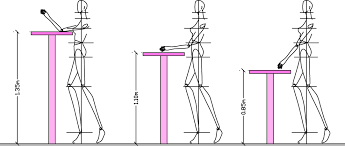 Body Measurements Table Chair Height Bar Height Stools Bar Height Chairs Reception Desk Height