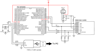 Sometimes, you may find your sd card mounted as read only and you can't write to it or make any other changes to it. Read And Write Files From And To Sd Card With Pic18f4550 Ccs C