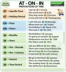 Prepositions Of Time At On In Esl Summary Chart