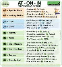 Prepositions Of Time At On In Esl Summary Chart English