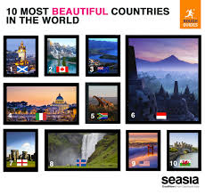 The most beautiful countries in asia are some of the top tourist destinations in the world. Top 20 Most Beautiful Countries In The World Revealed Seasia Co