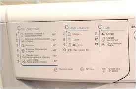 Icons On The Washing Machine The Main Types That Mean