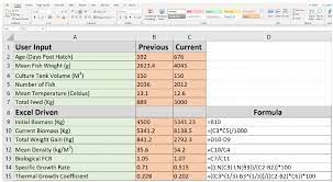 Tracking Production Metrics With Excel Rastech Magazine