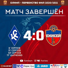 Шинник, балтика, фк чайка, томь, велес москва и др. Futbolnyj Enisej Zavershil Pervuyu Chast Fnl 2020 2021 Na 10 Meste Ia Zapad24