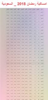 تابع أوقات الصلاة في كل مدن العالم وكل الدول بدقة، نراعي التوقيت الصيفي، مواقيت الصلاة لكل الصلوات مواعيد صلاة. Ø§Ù…Ø³Ø§ÙƒÙŠØ© Ø±Ù…Ø¶Ø§Ù† 2018 Ø§Ù„Ø³Ø¹ÙˆØ¯ÙŠØ© Ù…ÙˆØ§Ø¹ÙŠØ¯ Ø§Ù„Ø§Ø°Ø§Ù† ÙˆØ§Ù„ØµÙ„Ø§Ø© Ramadan ÙƒÙŠÙ ØªÙ‚Ù†ÙŠ