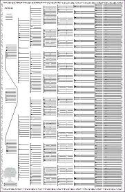 8 generation text chart