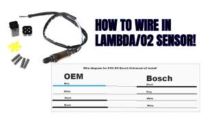 Bosch pioneered the invention of the oxygen sensor in the early 1970's drawing upon experience in the technology of high temperature ceramics developed from many years of spark plug development. Bosch Universal O2 Sensor Wiring Diagram Zongshen 50cc Wiring Diagram Bege Wiring Diagram