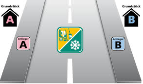 Januar 2020 beraterverträge können als dienstvertrag oder als werkvertrag geschlossen werden. Strassenreinigung Winterdienst Mags Monchengladbacher Abfall Grun Und Strassenbetriebe