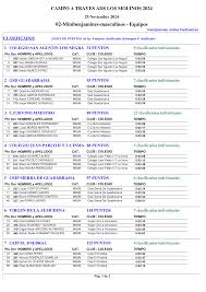 02-Minibenjamines-masculinos