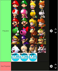 A guide to unlocking every unlockable vehicle in mario kart wii. Time To Settle This Once And For All Mariokartwii