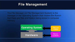 Image result for Computers Software File Management File Managers OS-2