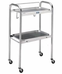 Image result for LET Anesthesia