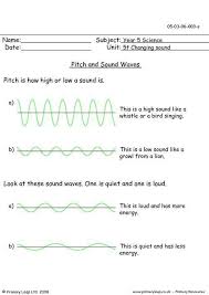 Worksheet Labeling Waves Answer Key Primaryleap Pitch And Sound Waves Worksheet With In 2020 Sound Energy Worksheets Sound Waves