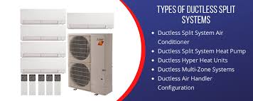 I've had a few bids from contractors but their guidance and solutions are entirely different. Ductless Mini Split Heat Pump Buying Guide Ingrams Water Air