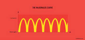 Below are some random funny facts. 33 Painfully True Facts About Everyday Life Bored Panda
