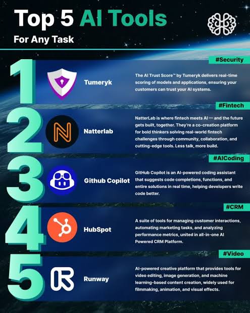 ⚡ 5 Underrated AI Tools That Help You Work Smarter — Not Harder | by  Generative AI | Medium