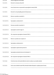 Sc macro international distribution srl. Forta Motrice Serie De Timp Inalt Lista Dispozitive Medicale Autorizate Confettidarling Com