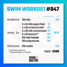 Nuoto costumi accessori piscina materiale acquaticità discipline nuoto. Swim Workout Tabelle Di Allenamento Di Nuoto Vun Du Tri