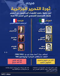 01:13 البحرين تسجّل 101 إصابة جديدة بفيروس كورونا. Smwn Smwn20 Twitter