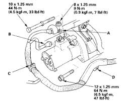 Honda has made few changes since then. Honda Element Starter Wiring Diagram Wiring Diagram Schema Way Head Way Head Atmosphereconcept It