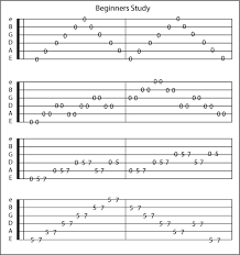 If songs are too hard, your motivation can die quickly and the guitar starts to gather dust in a corner. Guitar Tabs For Beginners Conquerguitar Com Easy Guitar Chords Guitar Tabs For Beginners Easy Guitar