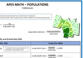 Population Formula Sheet Ap Environmental Science By Rocksciencegeek