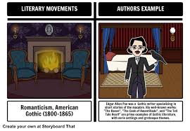 american literary movements american authors example using