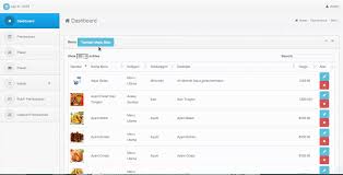Karna yang request source code ternyata cukup banyak, jadi saya putuskan untuk menambahkan kategori tersendiri untuk kategori source code yang bisa anda dapatkan secara gratis, halaman ini saya buat agar anda lebih. Download Source Code Website Pemesanan Makanan Berbasis Web Gratis