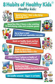 Healthy Children Healthy Futures | Healthy Habits For Kids, Kids Nutrition, Healthy  Kids