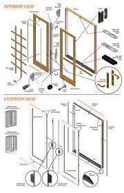 Use it to let the light into your living room or energyvue® vinyl. Sliding Glass Door Parts Sliding Glass Door Track Repair Parts