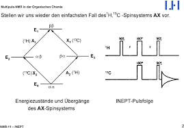 Also, it is suggested that the inept nmr experiment of is (i =1, s=1) spin system can be used in nmr. Das Inept Experiment Pdf Kostenfreier Download