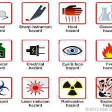 1) peraturan k3 di indonesia telah ada sejak pemerintahan. Simbol Keselamatan Di Dapur Desainrumahid Com