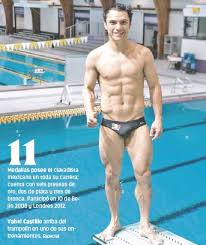 La decisión de que sólo el sincronizado en el que compite paola espinosa con melany hernández esté agendado para el selectivo tiene la clara intención de perjudicar a la clavadista que, incluso, como candidata a diputada. Castillo Busca En Peru Y Corea Puntos Olimpicos Pressreader