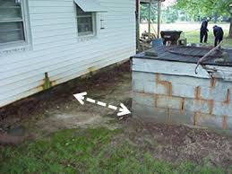 Maybe you would like to learn more about one of these? Termites Treating Houses With Wells Cisterns Or Foundation Drains Nc State Extension Publications