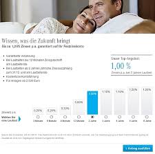 Mercedes Benz Bank Bank Aktuell Com