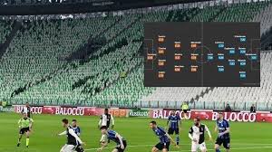 Nonton live streaming sepakbola dengan kualitas hd tanpa buffering di okestream. Tatz Znkj52kgm