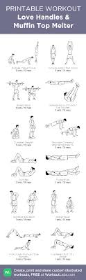 Love Handles Muffin Top Melter Workout Posted By Newhowtolosebellyfat Com Love Handle Workout Love Handles Reps And Sets