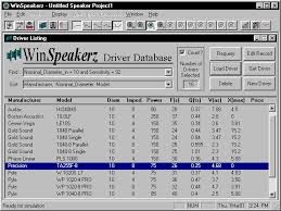 To fully specify a loudspeaker not the complete set is necessary: True Audio Loudspeaker Design Tutorial Page 4