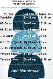 Hat Crochet Diagram Bebek Cocuk Yetiskin Bere Ve Sapka Olculeri Atki Bere Eldiven Orme Sapka Desenleri Orgu Modelleri Ve Baby Knitting Patterns