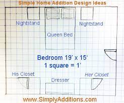 We have some best ideas of photos to give you imagination, we found these are amazing photos. Do It Yourself Bedroom Addition Plans Faq Simply Additions