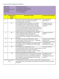 Maybe you would like to learn more about one of these? Format Khusus Laporan Buku Non Fiksi Cara Golden