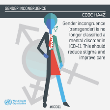 Gender