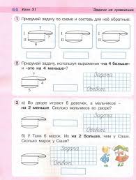 информатика 6 класс босова рабочая тетрадь ответы скачать бесплатно Reshebnik Po Informatike Za 8 Klass Bosova Rabochaya Tetrad Matematika Informatika Himiya