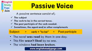 In passive sentences the subject of the sentence is the receiver of the action. Passive Voice Formula And Example Sentences A Passive Sentence Consist Of The Subject The Verb To Be In The Cor Passive Voice Formula Passive Voice Verb To Be