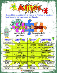 Prefijos Sufijos Worksheets Teaching Resources Tpt