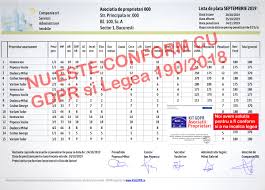 Mai mult, ceea ce am susținut în acel apel este actual, adica, legea nu prevede că sancțiune care se aplică proprietarului pentru nedepunerea. Kit Gdpr Pentru Asociatii De Proprietari Peste 40 Documente Si Sabloane Editabile Obligatorii Conform Cu Regulamentul Eu 679 2016 Si Legea 190 2018 Kit Gdpr Solutii Gdpr 2021