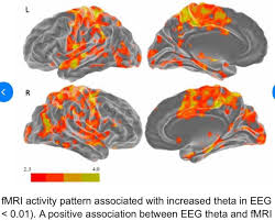 Neuroscience now confirms that the first 7 minutes after waking ...