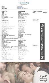 Cool Wedding Reception Songs 2015 Wedding Music Wedding Music Playlist Efx Djs Top 40 Top 4 Wedding Reception Music Wedding Songs Wedding Music Playlist
