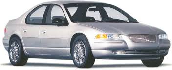 Image result for Bright Platinum 1995 Chrysler