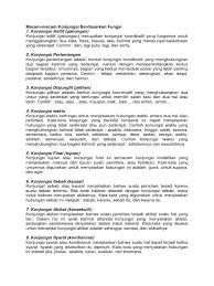 Majalahpendidikan.com akan menyampaikan materi pembelajaran dengan konjungsi. Macam Konjugasi